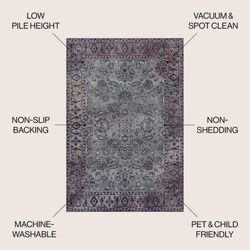 Victoria Ornate Persian All-over Washable Area Rug